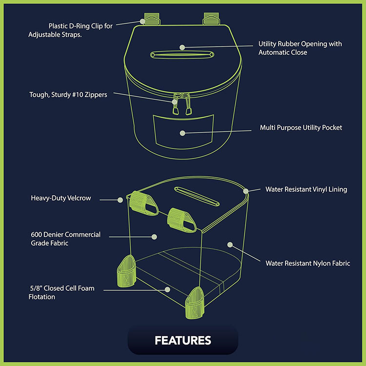 Portable Kayaking Trash Can Du - Fishing Kayak Storage Bag avaliação e preço