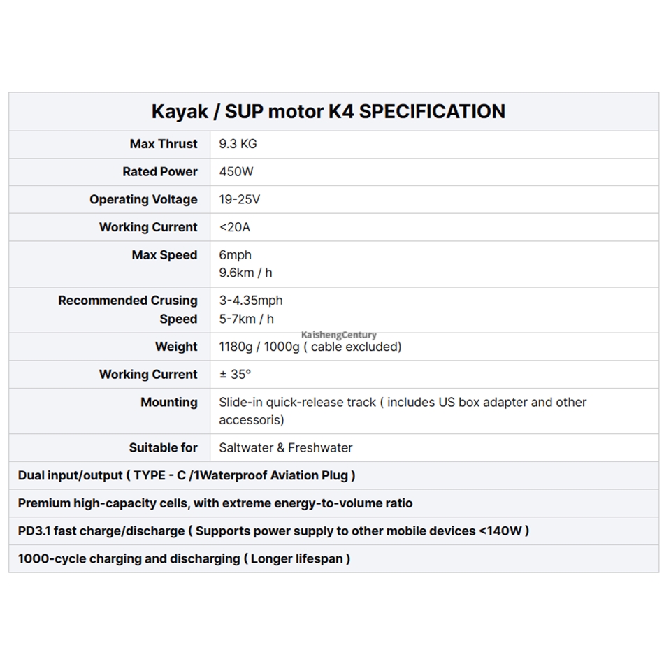 EDGE K4 SUP Fin Motor Stand-Up - Fishing Kayak Trolling Motor avaliação e preço