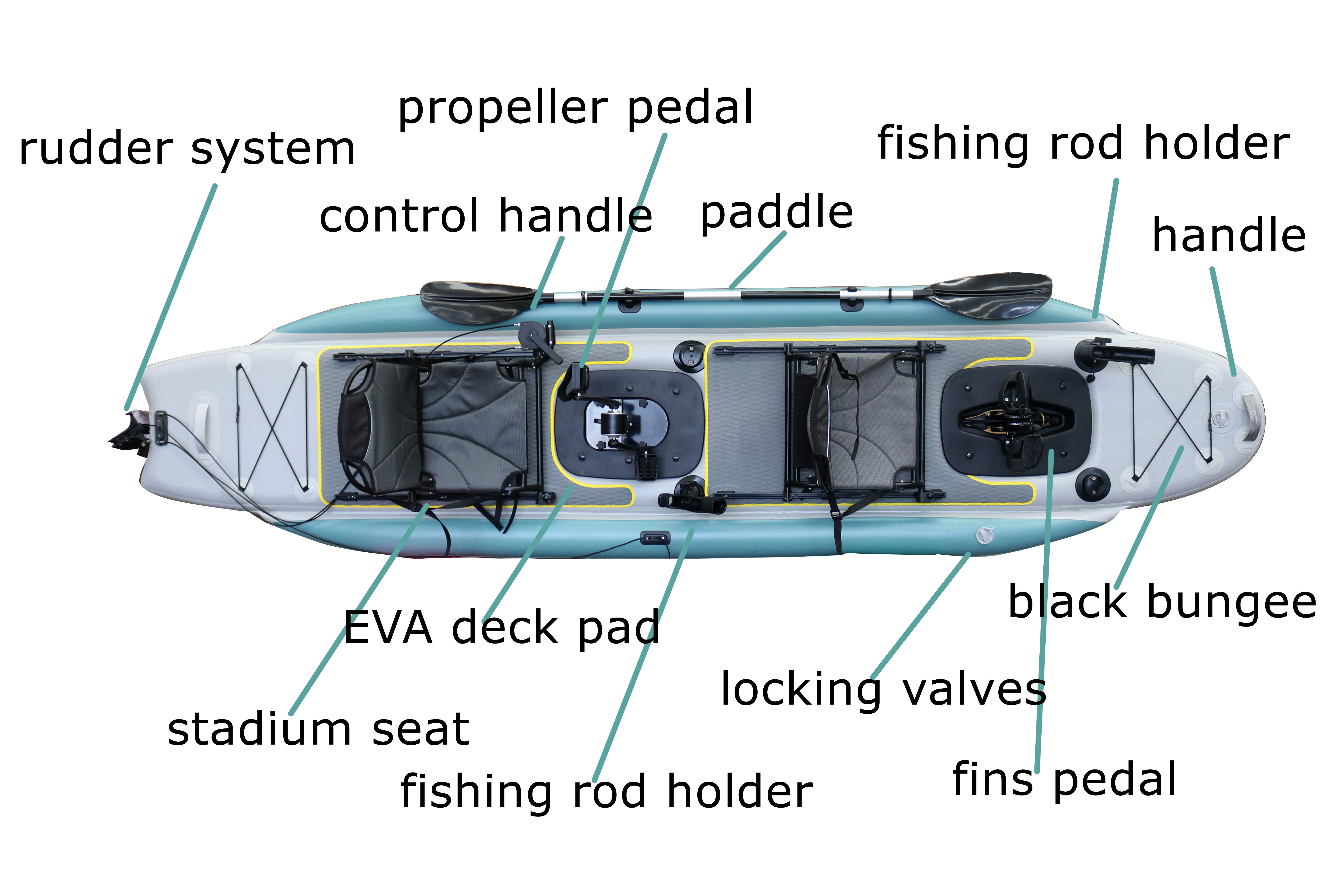 14ft Inflatable Fishing Canoe  - Fishing Kayak Seat avaliação e preço