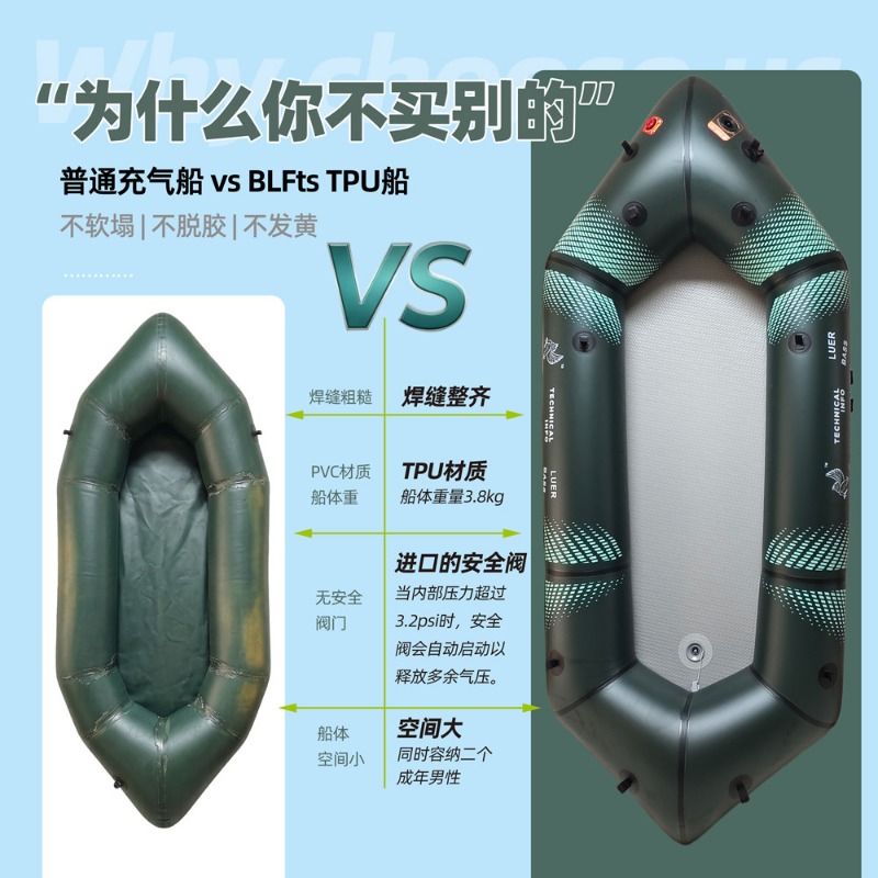 BLFst Fly Fishing Boat TPU Bac - Fishing Kayak Inflatable avaliação e preço